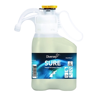 Picture of Sure Interior & Surface Cleaner 1.4 Litre SmartDose- All Purpose Cleaner