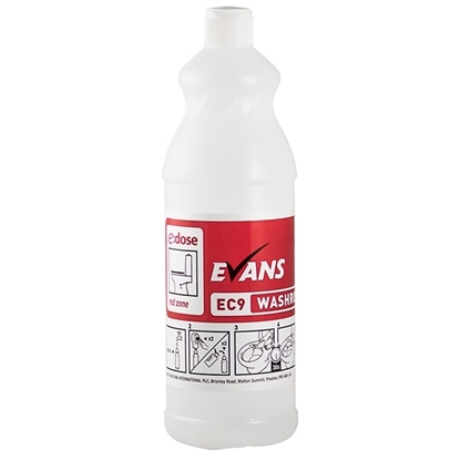 Picture of Evans EC9 Washroom Toilet Cleaner Bottle- EMPTY