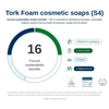 Picture of Tork S4 Mildly Scented  Foam Soap 1 Litre