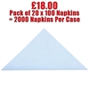 Picture of Swantex Sky Blue Napkins 33cm 2 ply - CLEARANCE SALE